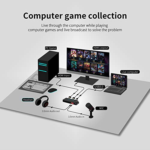 HDMI Game Capture Card, USB 3.0,4K Full HD 1080P， Capturadorna de Juegos (Xbox 360, Playstation o Nintendo) co una Imagen a 1080P 60FPS Captura