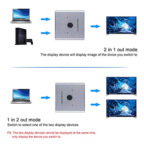 HDMI Switch, HDMI Conmutador Bidireccional 2 Entradas a 1 Salida o 1 in a 2 out, Soporta 4K, 3D y 1080P para HDTV, BLU-Ray Player, PS3, PS4, DVD, DVR, Xbox