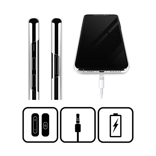 Head Case Designs Licenciado Oficialmente HBO Game of Thrones Mapa del Westeros Arte Clave Carcasa rígida Compatible con Apple iPhone 7 Plus/iPhone 8 Plus