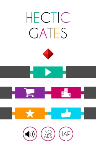 Hectic Gates