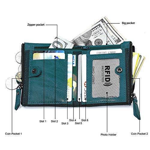 Hibate (Azul) Cartera Cuero Hombre RFID Bloqueo Billetera Tarjetas de Crédito Carteras Piel Monedero