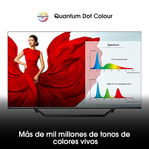 Hisense ULED 2020 50U7QF - Smart TV 50" Resolución 4K, Quantum Dot, FALD, Dolby Vision, Dolby Atmos, Vidaa U 4.0 con IA, Alexa Built-in, Gris