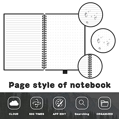 HOMESTEC Cuaderno Inteligente Reutilizable | Tamaño A4 | Hojas borrables y adaptadas para escaneo a PDF mediante APP | Incluye Bolis y Marcadores Adhesivos