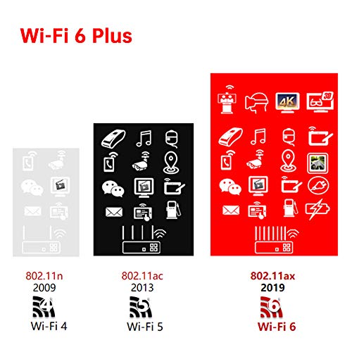 HONOR Router 3-Enrutador Inalámbrico de Doble Banda, WiFi 6, Velocidad de Wi-Fi hasta 3000 Mbps(5GHz + 2.4 GHz), 4 Antenas, 4x Puertos Gigabit, Blanco