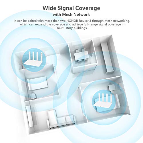 HONOR Router 3 Wi-Fi 6 Enrutador Inalámbrico de Doble Banda, Velocidad de Wi-Fi máximo 3000 Mbps (5GHz + 2.4 GHz) Enrutador Mejorado WiFi, Punto de Acceso 3 LAN ＋ 1 WAN, Blanco