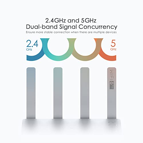 HONOR Router 3 WiFi 6 Enrutador Inalámbrico de Doble Banda, CPU de Doble Núcleo de 1,2 GHz, Velocidad de Red de hasta 2976 Mbps, Equipado con 4 Antenas, Baja Latencia y Bajo Consumo de Energía