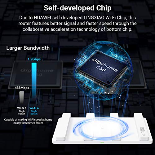 HONOR Router 3 Wifi 6 Router 1000Mbit / s Dual Core 2976Mbps Wifi Router Dualband Gigabit 2.4GHz / 5GHz Enrutador Mejorado Wifi Blanco