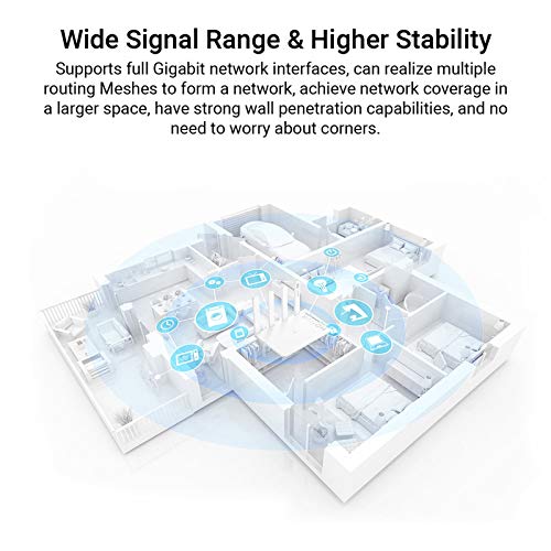 HONOR Router 3 Wifi 6 Router 1000Mbit / s Dual Core 2976Mbps Wifi Router Dualband Gigabit 2.4GHz / 5GHz Enrutador Mejorado Wifi Blanco