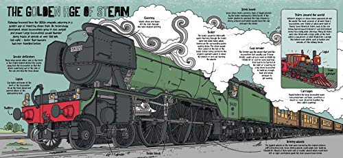 How Trains Work (Lonely Planet Kids) [Idioma Inglés]