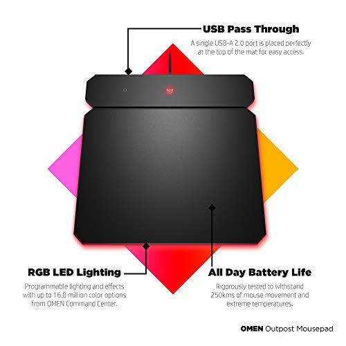 HP OMEN Outpost - Alfombrilla, Negro