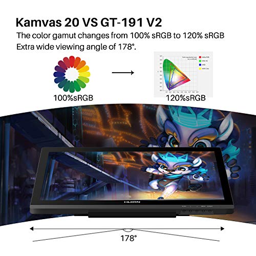 Huion Kamvas 20 2019 Tableta Gráfica con Pantalla, Versión Mejorada de Huion Kamvas GT-191 V2, Monitor de 19.5 Pulgadas, Vidrio Antideslumbrante, 120% sRGB, Función de Inclinación, Soporte Ajustable