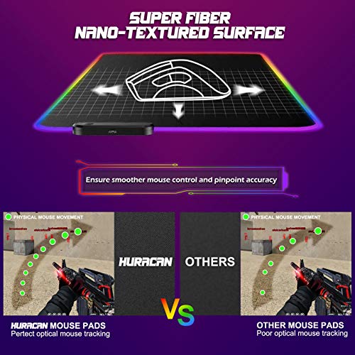 Huracan Alfombrilla Gaming XXL, Alfombrilla de Ratón RGB con 14 Modos de Iluminación, Antideslizante Impermeable Alfombrilla Ratón Gaming, Alfombrillas Gaming para Gamers y PC (350 x 250 mm)