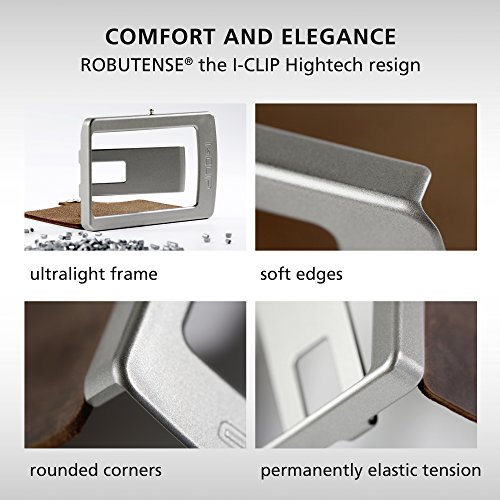 I-CLIP Original Silver Pure Blue, Cartera, Billetera, Monedero