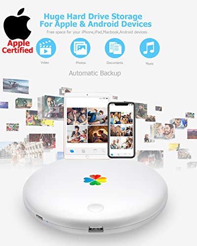 iDiskk 2000GB (2TB) Disco Duro de 2.5 Pulgadas Almacenamiento Externo para iPhone/iPad Compatible con iOS 14 Nuevo iPad Pro, Expansión de Memoria para iOS Windows Mac PC, Memory Stick para iPhone