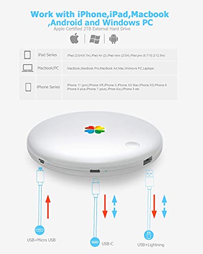 iDiskk 2000GB (2TB) Disco Duro de 2.5 Pulgadas Almacenamiento Externo para iPhone/iPad Compatible con iOS 14 Nuevo iPad Pro, Expansión de Memoria para iOS Windows Mac PC, Memory Stick para iPhone