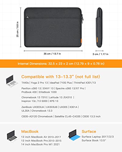 Inateck 13-13.3 Pulgadas Funda Compatible con 13 MacBook Air 2012-2017, MacBook Pro 2012-2015/14 MacBook Pro 2021,12,9 iPad Pro 2015-2017, 13,5 Surface Laptop, MateBook D14, Funda para portátil