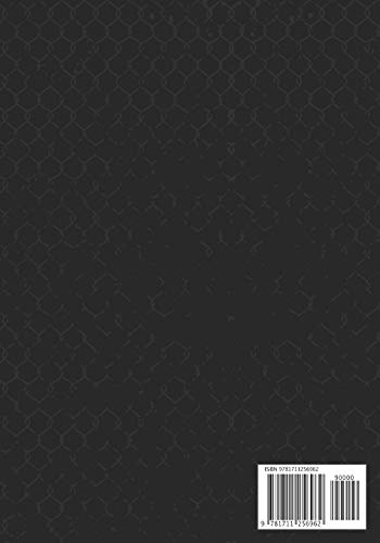 Instant DM Just Add Coffee: College Ruled Role Playing Gamer Paper: RPG Journal