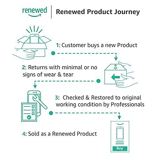 Intel Procesador Core i7-4790K BX80646I74790K (renovado)