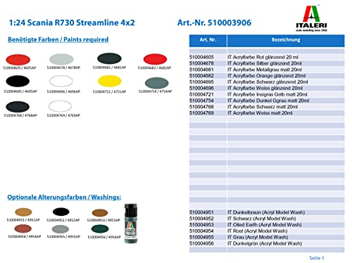 Italeri 1:24 Scania R730 Streamline 4x2-reproducción Fiel, modelismo, Hobby, encolado, Kit de plástico, Montaje, Multicolor (3906)