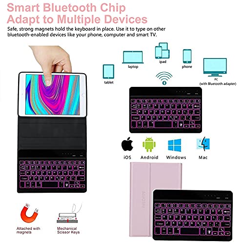 IVEOPPE Funda con Teclado para iPad Mini 5 2019 7.9 Pulgadas, Funda Ultrafino con Español Ñ Teclado Bluetooth 7 Colores retroiluminados Inalámbrico Compatible con iPad Mini 5/4/3/2/1 (Negro)