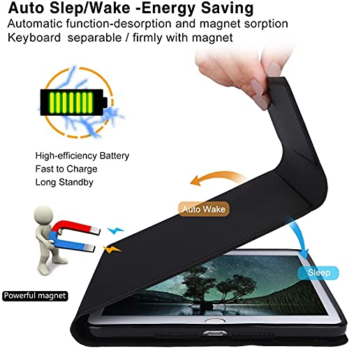 IVEOPPE Funda con Teclado para iPad Mini 5 2019 7.9 Pulgadas, Funda Ultrafino con Español Ñ Teclado Bluetooth 7 Colores retroiluminados Inalámbrico Compatible con iPad Mini 5/4/3/2/1 (Negro)