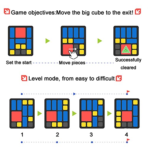 Jigsaw Puzzle Brain Games, Intelectual Training 500 Levels Electronic Toys, Cool Appearance Brain Game, Adecuado niños