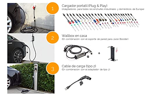 Juice Booster 2 Cargador Portátil - 22kW, 32A, Wallbox Tipo 2, vehículos eléctricos e híbridos | Basic Set Incl. Adaptador CEE32 y Schuko 7/7 (EU)