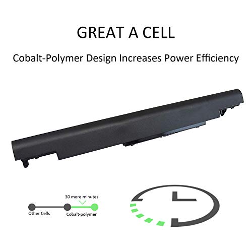 K KYUER 41.6Wh JC03 JC04 Batería para HP 240 245 250 255 G6 15-BS 15-BW 17-BS 17-AK bs011dx bs100tx bs004tx bs031wm bw075ax bw076nl bw032wm bw011dx bw063nl HSTNN-LB7V TPN-C129 C130 W129 W130 TPN-Q186