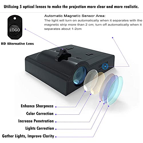 KAPROVER 4Piezas Personalizar Tu Logo Proyector para Coche LED Luz de puerta, Lámpara de bienvenida de coche Luz, No necesita taladro