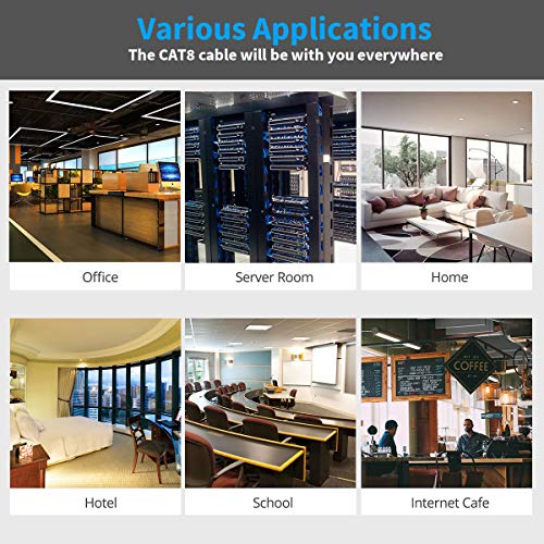 KASIMO 2m x 2 Piezas Cable Ethernet De Red Cat 8 con Conector RJ45 Oro Alta Velocidad 40 Gbps / 2000 Mhz Internet LAN Blanco