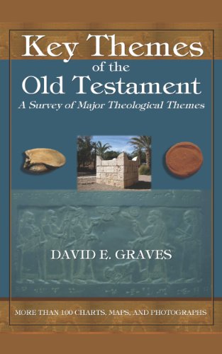 Key Themes of the Old Testament: A Survey of Major Theological Themes (English Edition)