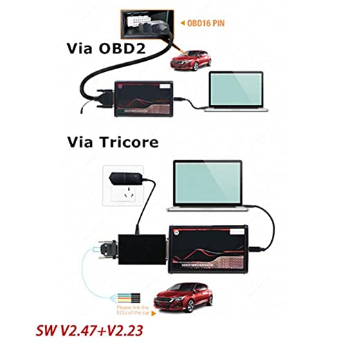 KIMISS Herramienta de escaneo de diagnóstico, herramienta de programación OBD2 ECU para KESS V2 5.017 Actualización de software de versión europea para KESS V2.8 para tractor de camión de coche