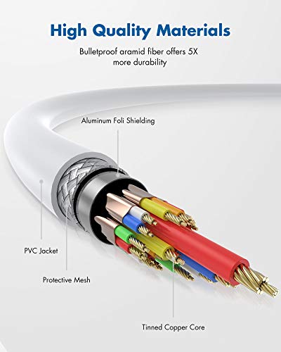 KIWI design Oculus Link Cable de 10 Pies (3 Metros), Quest Link Cable de Transferencia de Datos de Alta Velocidad Cable USB C Compatible con Oculus Quest / Quest 2 a una PC para Juegos, Gris Claro