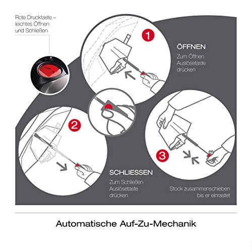 Knirps T.300 Large Duomatic Paraguas Plegable, 32 cm, Negro (Black)