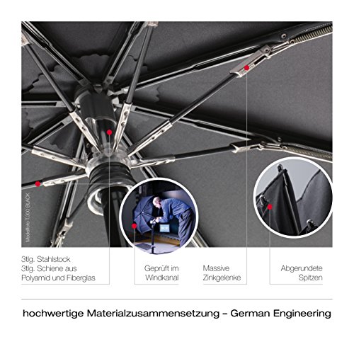 Knirps T.300 Large Duomatic Paraguas Plegable, 32 cm, Negro (Black)