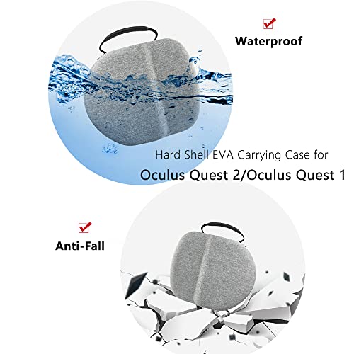 KT-CASE Oculus Quest Caja , Oculus Quest All-in-one VR Gaming Headset – 64GB&128G Bolsa de almacenamiento
