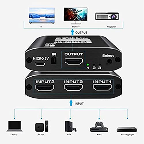 KuWFi Interruptor HDMI, 3 x 1 HDMI Switcher 4K HDMI Splitter 60HZ HDR con mando a distancia 3D HDMI Switcher para PS4 Xbox Sky Box Fire Stick Reproductor Blu-Ray