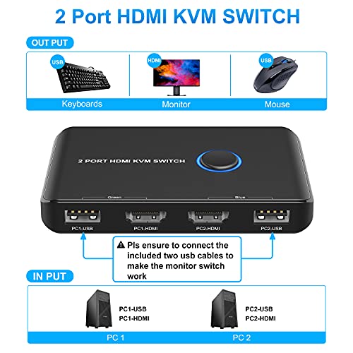 KVM Switch HDMI 2 Puertos Box,ABLEWE USB y HDMI Switch para 2 Ordenadores Compartir Teclado Ratón y un Monitor HD, Compatible con UHD 4K@30Hz, con 2 Cable USB y 2 Cable HDMI