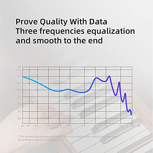 KZ EDX PRO - Auriculares in-ear para monitor (10 mm, Dual Magnetic Dynamic Driver, KZ Earbuds 1DD con funda de resina, para juego de regalo de audio, no micrófono ni claro)