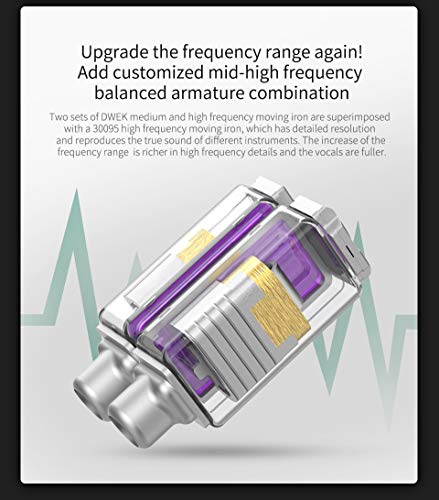 KZ ZSX Auriculares híbridos 5BA 1DD Conductor 5 equilibrados y 1 dinámico Auriculares Monitor de oído Audifonos KZ para músico Baterista(Cian no Mic)