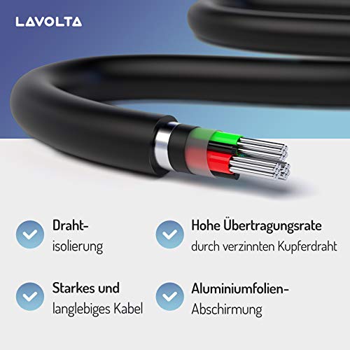 Lavolta 65W 45W Cargador - 4.0 x 1.7mm - Adaptador para Lenovo B50-10 B50-50 IdeaPad 3 5 C340 D330 S145 S340 100 110 310 320-15ikb 330 330s 510 520s Yoga 520 530 710 Miix 510, ADL45WCG, PA-1450-55LU