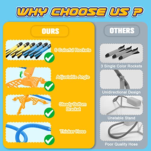 Let's Arezooo Juguetes Niños 2-14 Años, Regalo Navidad Niño Cohete Juguete Regalos Niños 2 3 4 5 6 7 8 9 10 Años Juegos Jardin Juegos Exterior Niño Juegos Educativos Niños 2-10 Años Regalos Cumpleaños