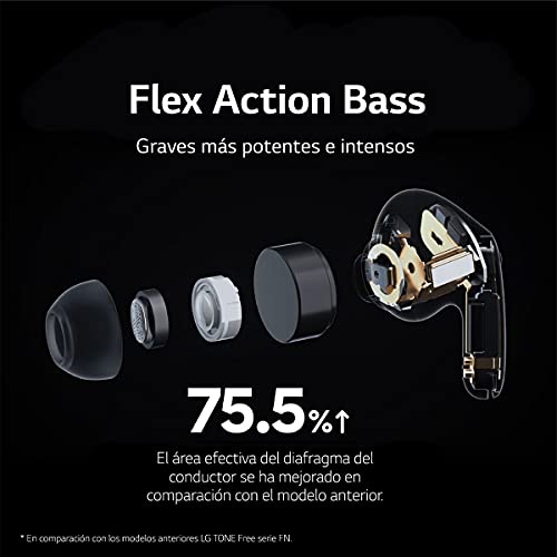 LG TONE FP5 - Auriculares True Wireless Bluetooth 5.2, con Cancelación Activa de Ruido, Sonido Meridian, Doble Micrófono, Carga Rápida, Autonomía de hasta 22 Horas, Protección IPX4, Color Negro