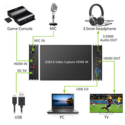 LiNKFOR Tarjeta de Captura de Juegos 4K Capturadora de Video en Vivo 1080p HDMI a USB 3.0 Captura de Juegos con Mic IN HDMI Audio out Soporte Windows 7 8 10 Mac OS Youtube OBS Twitch PS3 Wii U