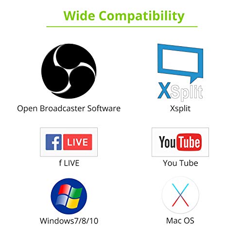 LiNKFOR Tarjeta de Captura de Juegos 4K Capturadora de Video en Vivo 1080p HDMI a USB 3.0 Captura de Juegos con Mic IN HDMI Audio out Soporte Windows 7 8 10 Mac OS Youtube OBS Twitch PS3 Wii U