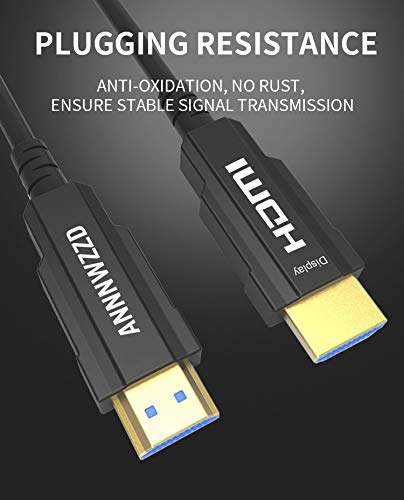 LinkinPerk Cable HDMI 2.0 de Fibra óptica HDMI 4K@60Hz 4:4:4 de Alta Velocidad 18Gbps Admite 4K 3D HDCP 2.2, UHD, HDR 15M
