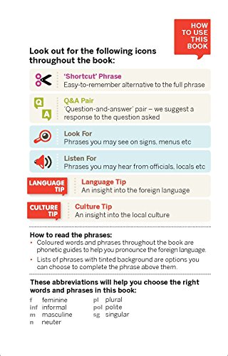 Lonely Planet German Phrasebook & Dictionary [Idioma Inglés]: Includes Pull-out Fast-phrases Card