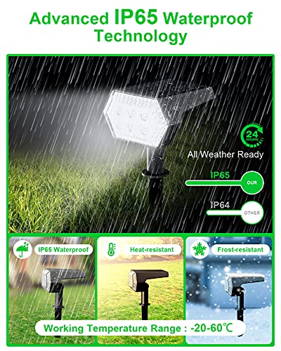 Luz Solar Exterior,【4 Modos/ 108 LED】HOTIME Luces LED Solares para Exteriores,IP65 Impermeable Luces Solares LED Exterior Jardin, 2 en 1 Super Brillante Foco Solar Exterior para Patio Garten Camino