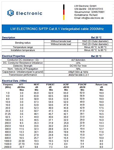 LW Electronic 25GBase-T / 40GBase-T Cat8.1 2000 MHz PIMF LSZH AWG23 Cable de red Gigabit apantallado totalmente blindado S/FTP cable de datos LAN cable de instalación blindado naranja 50m