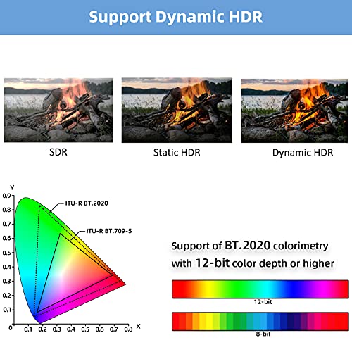 LYW - Cable de fibra óptica HDMI 2.1 8K 15M 48Gbps 8K 60Hz 4K 120Hz Dynamic HDR/eARC/HDCP 2.2 Delgado Flexible Adecuado para RTX 3080 3090 Xbox Series X PS5 LG C9 Samsung Q90T TCL Sony